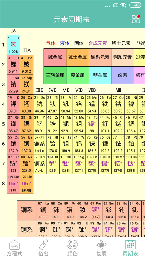 化学方程式官方下载安装